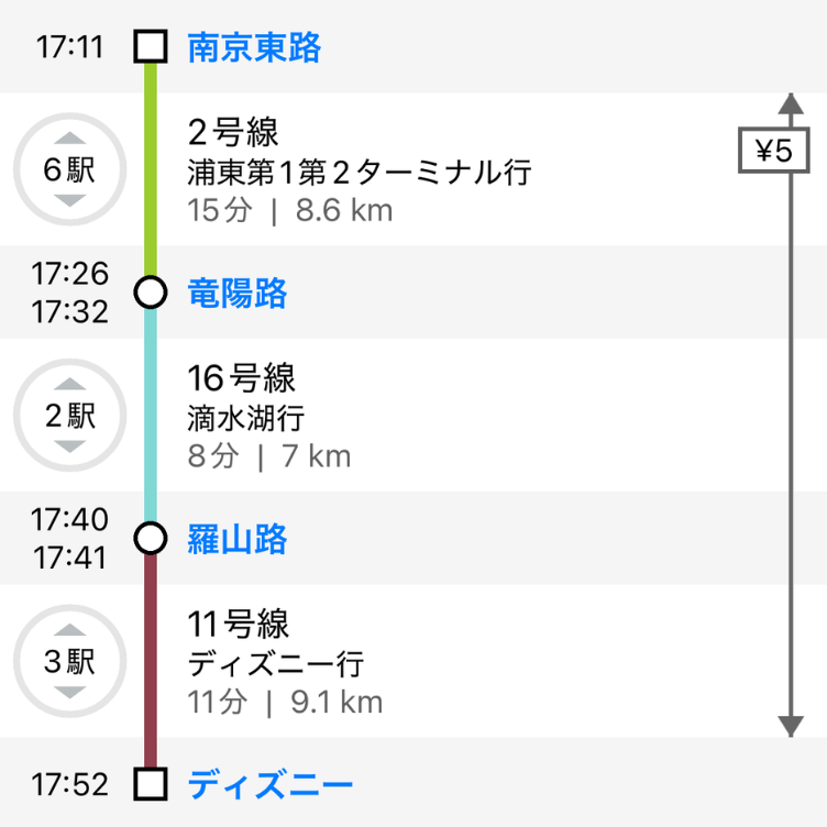 南京東路→ディズニー