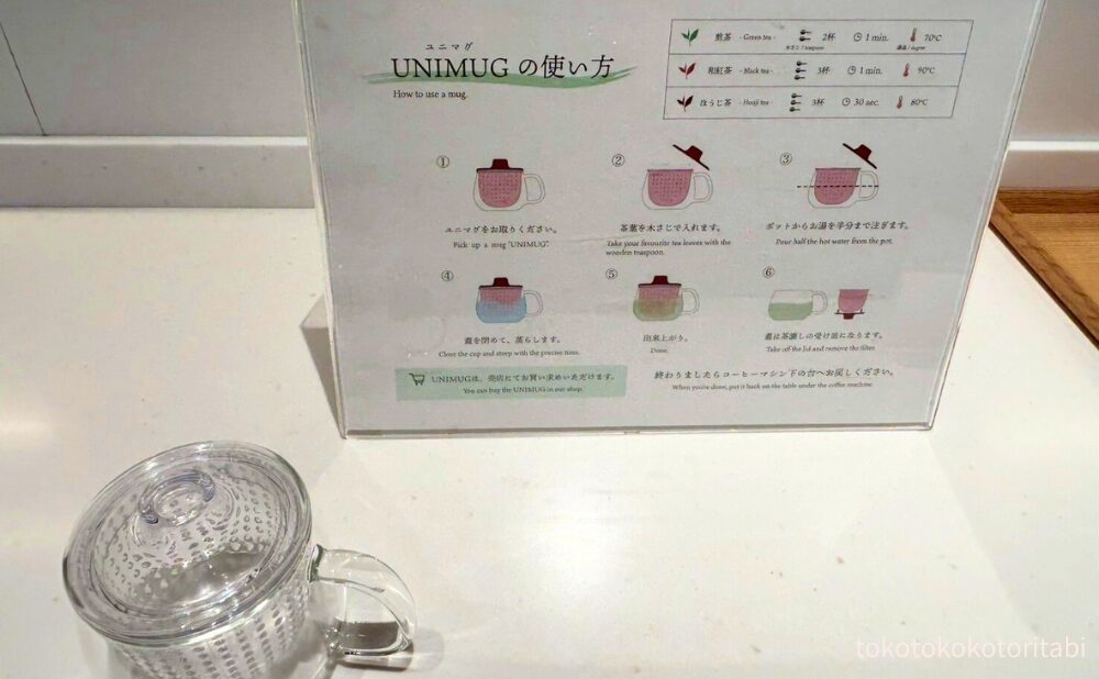 ユニマグの使い方