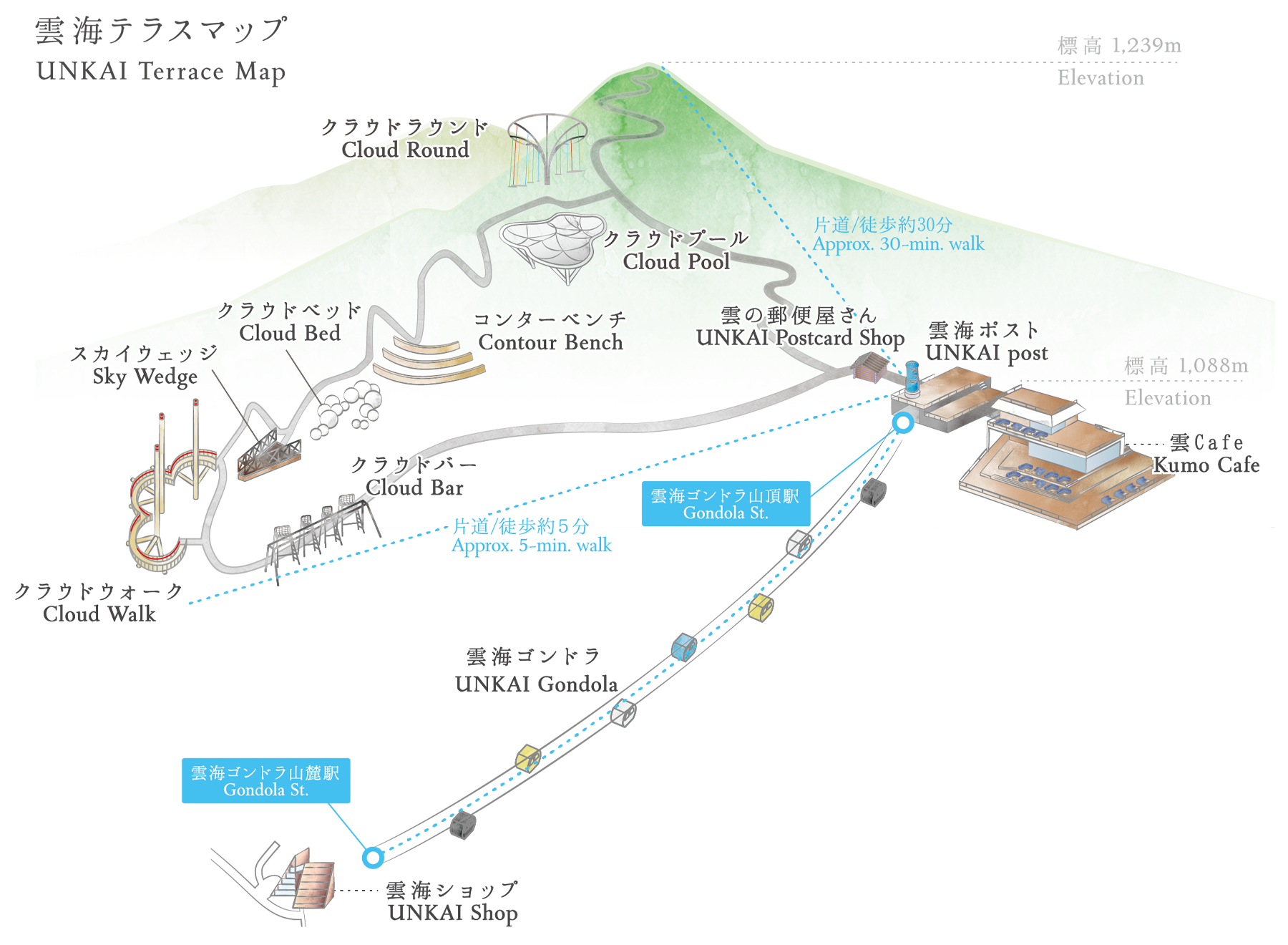 公式サイトより
