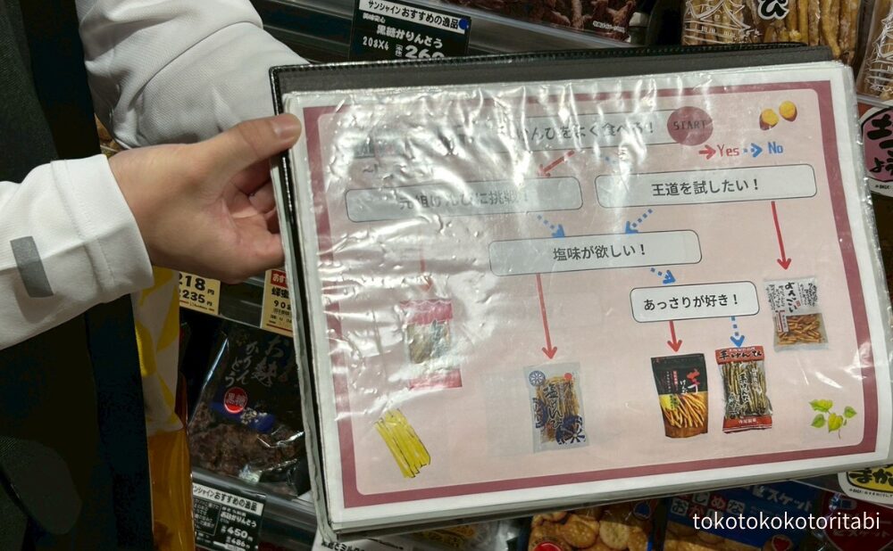 芋けんぴチャート