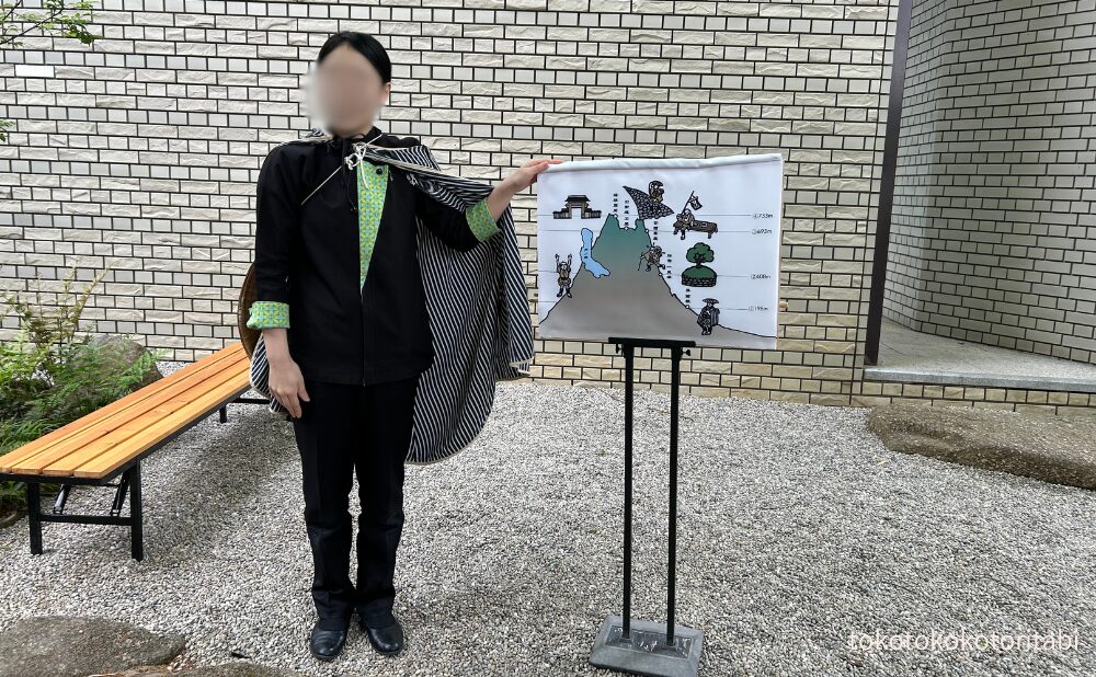 現代湯治体操
